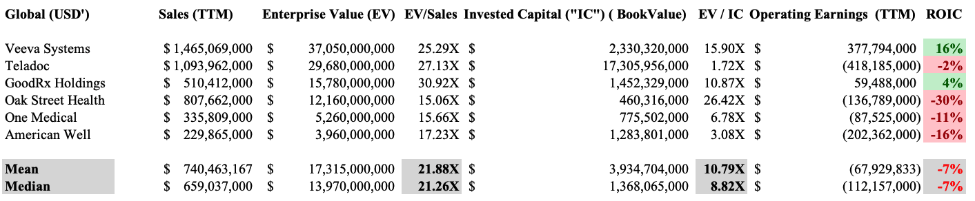 Table Description automatically generated