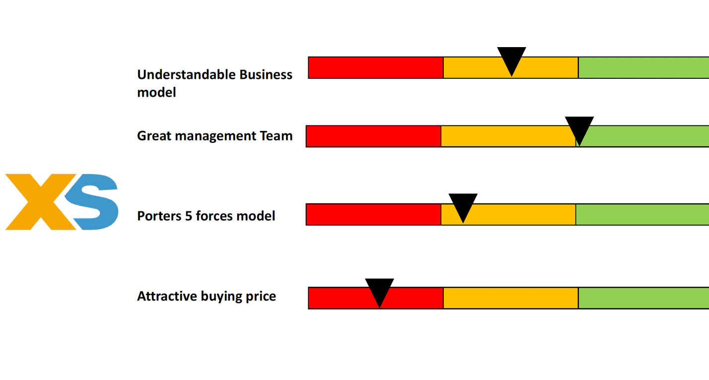 A picture containing diagram Description automatically generated