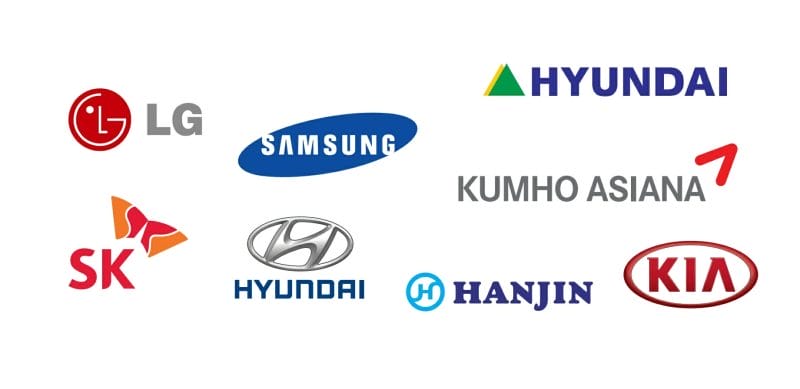 Nine Industries Include Korea's Major Companies in Top Ten of Sales - Businesskorea