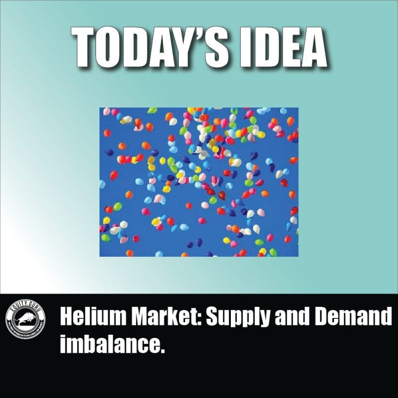 Helium Market Supply and Demand imbalance.