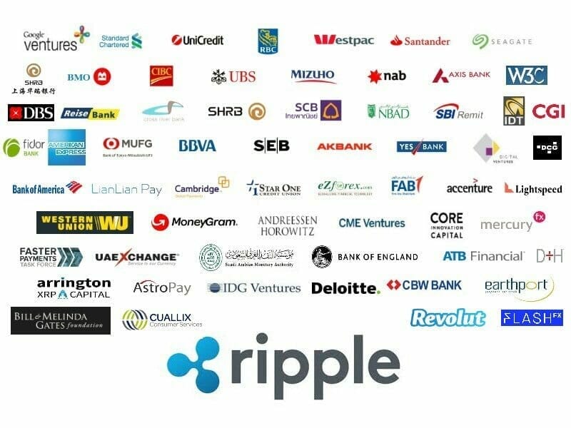 Investing in Ripple: Is XRP a Good Investment in 2020? | StormGain