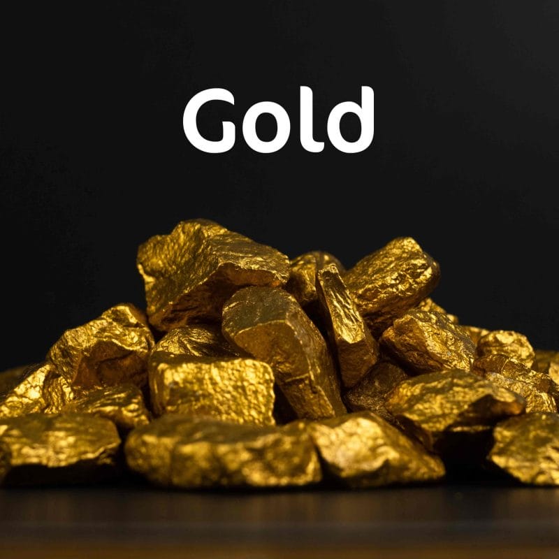 Gold Sector in review (GMTN.T), (SGLD.T), (BLLG.C), (AOT.T) - Investor ...