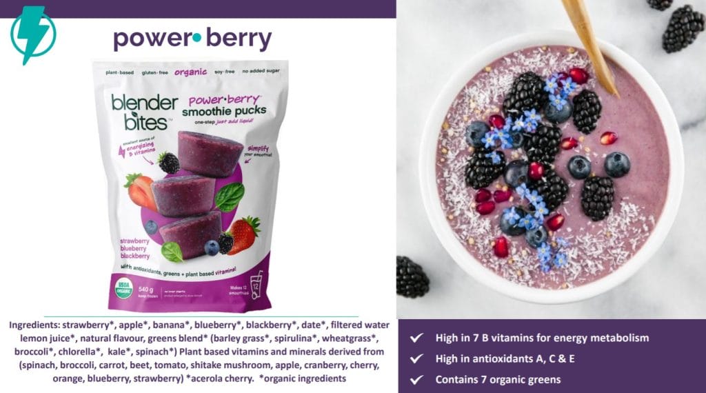 Blender Bites Limited (BITE.C) Is a Smoothie Criminal Equity.Guru