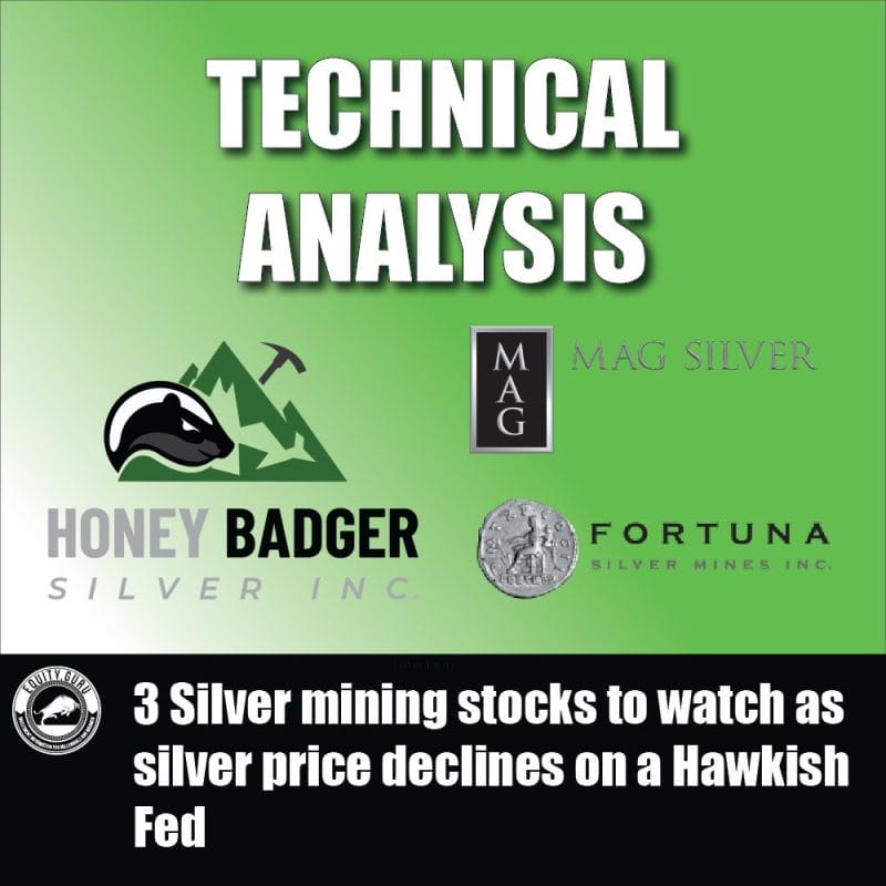 3 Silver mining stocks to watch as silver price declines on a Hawkish Fed