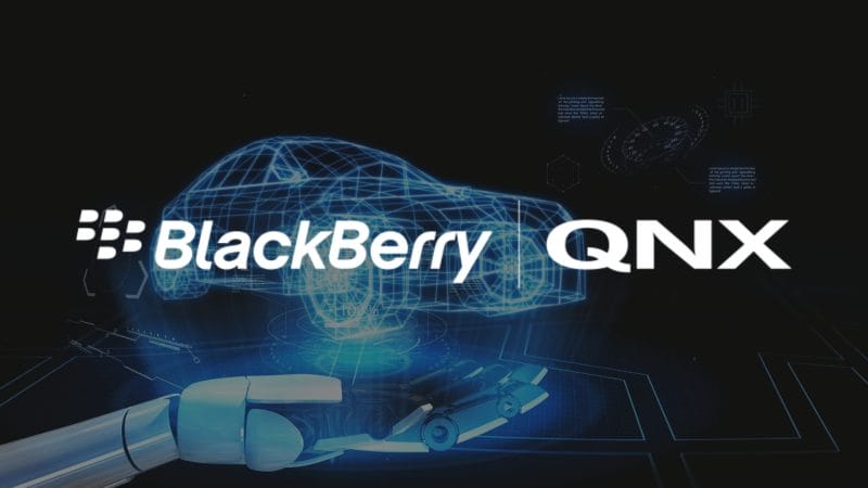 BlackBerry QNX Graphic