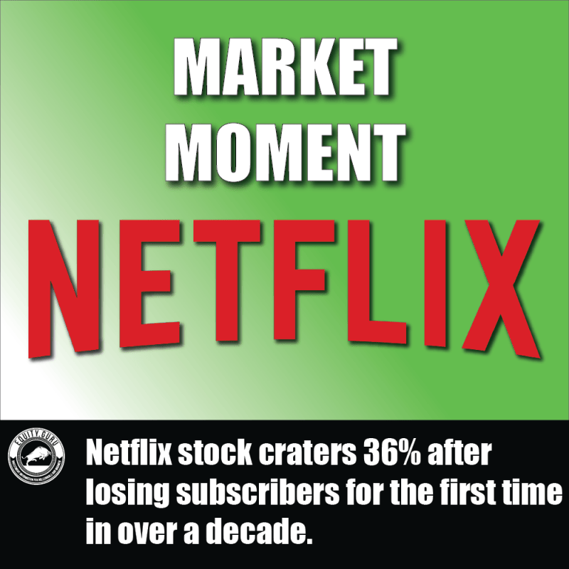 Netflix stock crashes on reporting first subscriber loss in over a decade