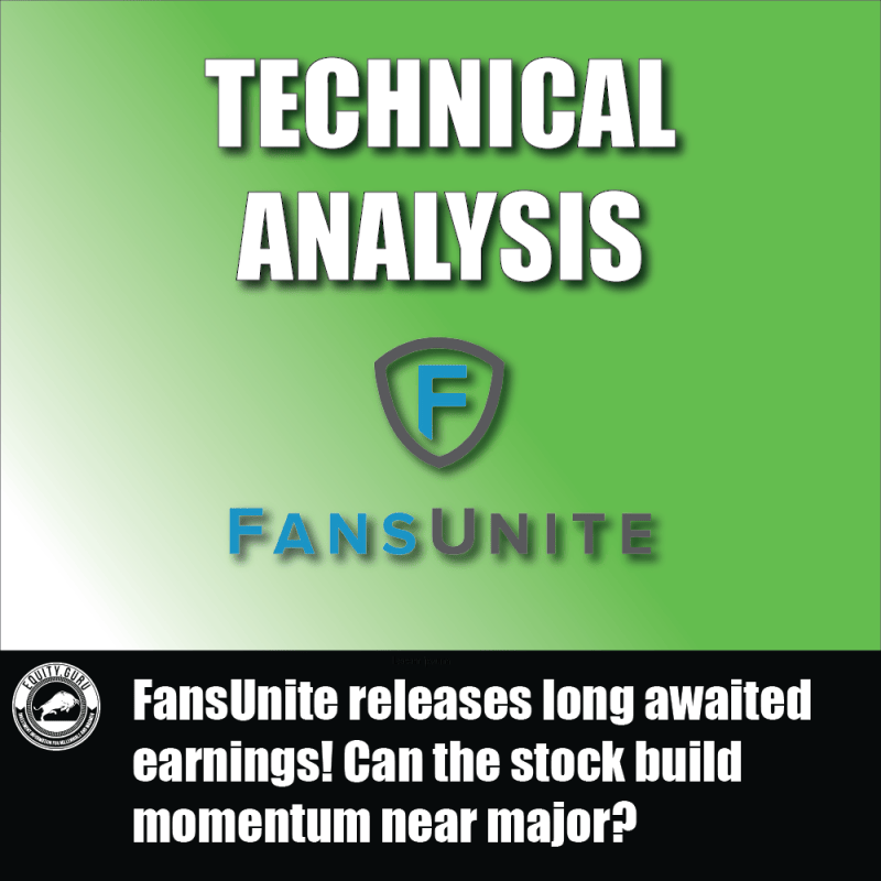 FansUnite releases long awaited earnings! Can the stock build momentum near major