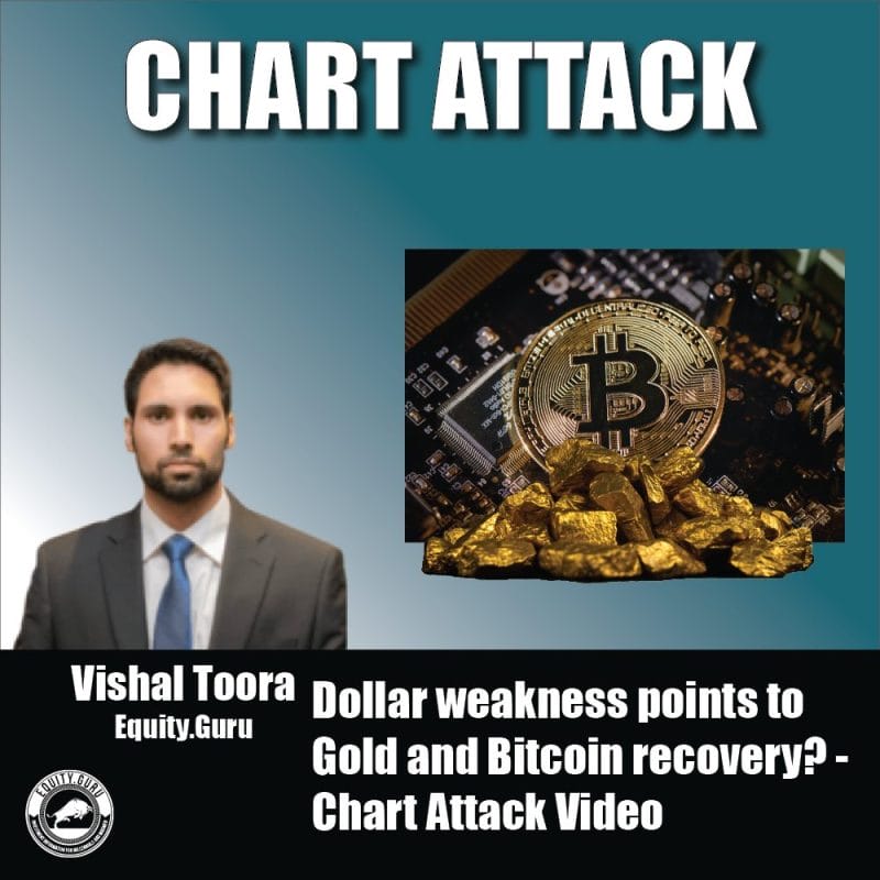 Dollar weakness points to Gold and Bitcoin recovery? - Chart Attack Video