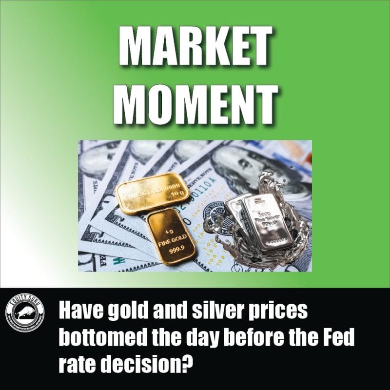 Have gold and silver prices bottomed the day before the Fed rate decision