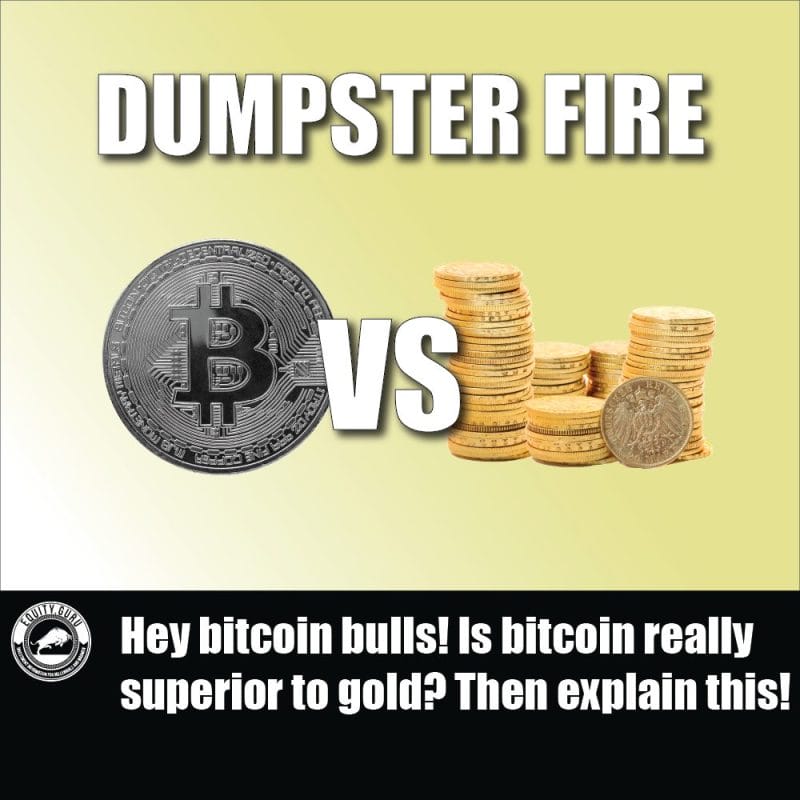 Hey bitcoin bulls! Is bitcoin really superior to gold Then explain this!