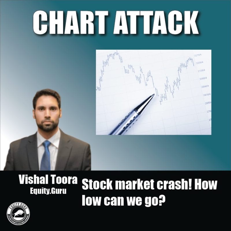Stock market crash! How low can we go? - Chart Attack