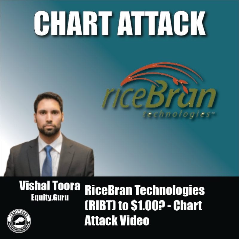RiceBran Technologies (RIBT) to $1.00? - Chart Attack Video