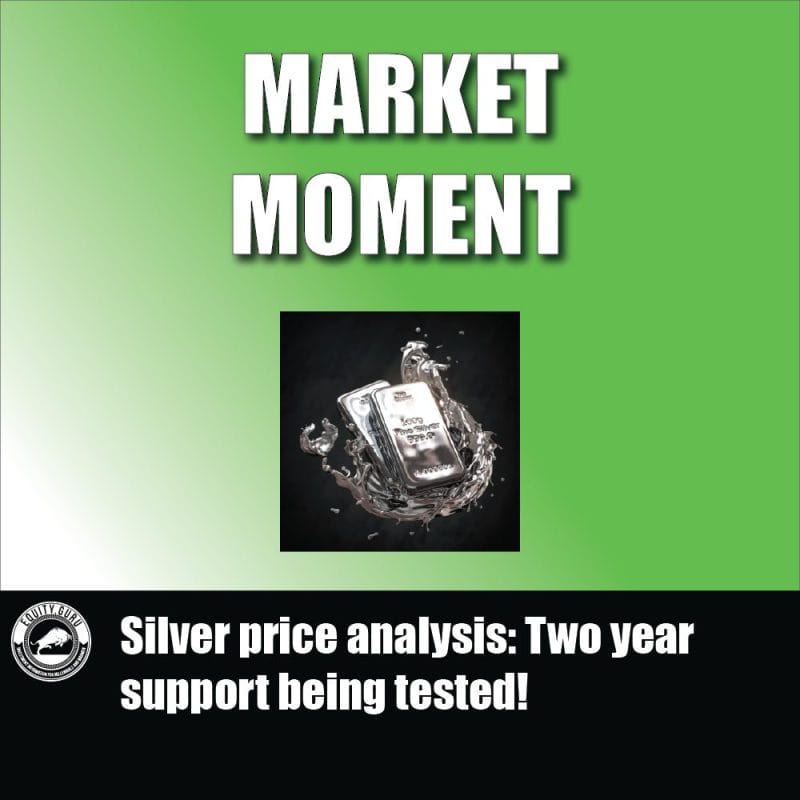 Silver price analysis Two year support being tested!