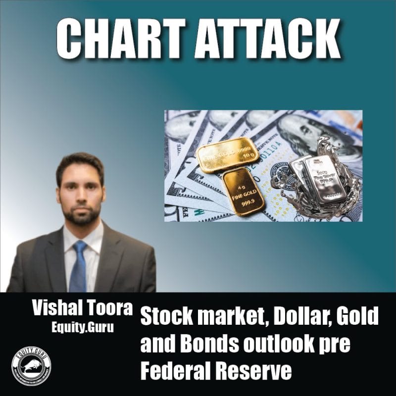 Stock market, Dollar, Gold and Bonds outlook pre Federal Reserve - Chart Attack Video