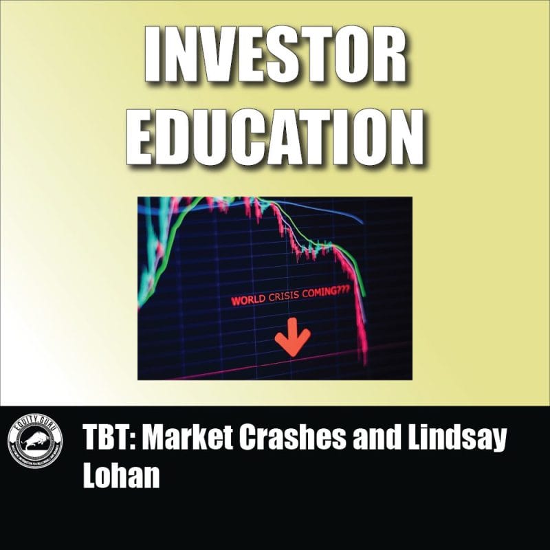 TBT Market Crashes and Lindsay Lohan