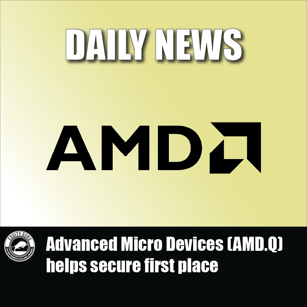 Advanced Micro Devices (AMD.Q) helps secure first place