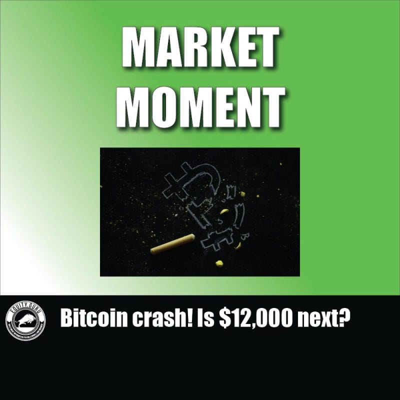 Bitcoin crash! Is $12,000 next