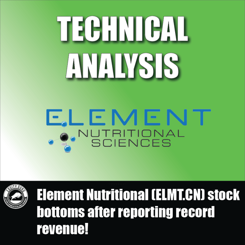 Element Nutritional (ELMT.CN) stock bottoms after reporting record revenue!