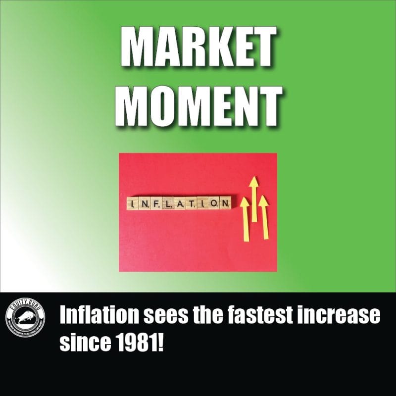 Inflation sees the fastest increase since 1981!