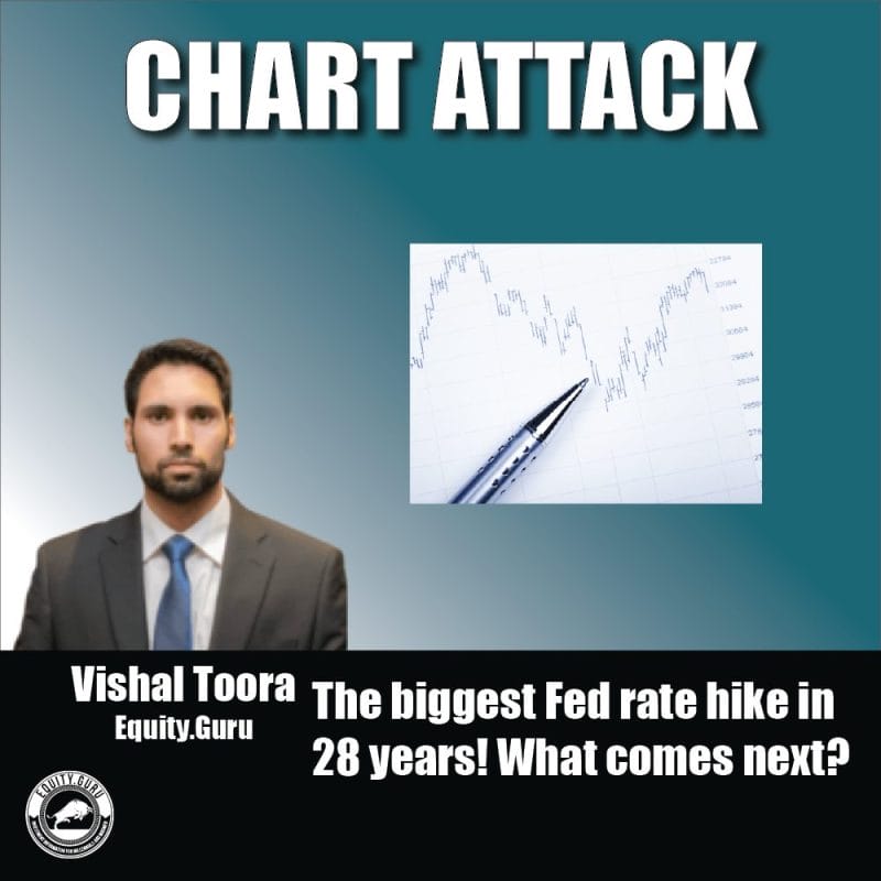 The biggest Fed rate hike in 28 years! What comes next? - Chart Attack Video