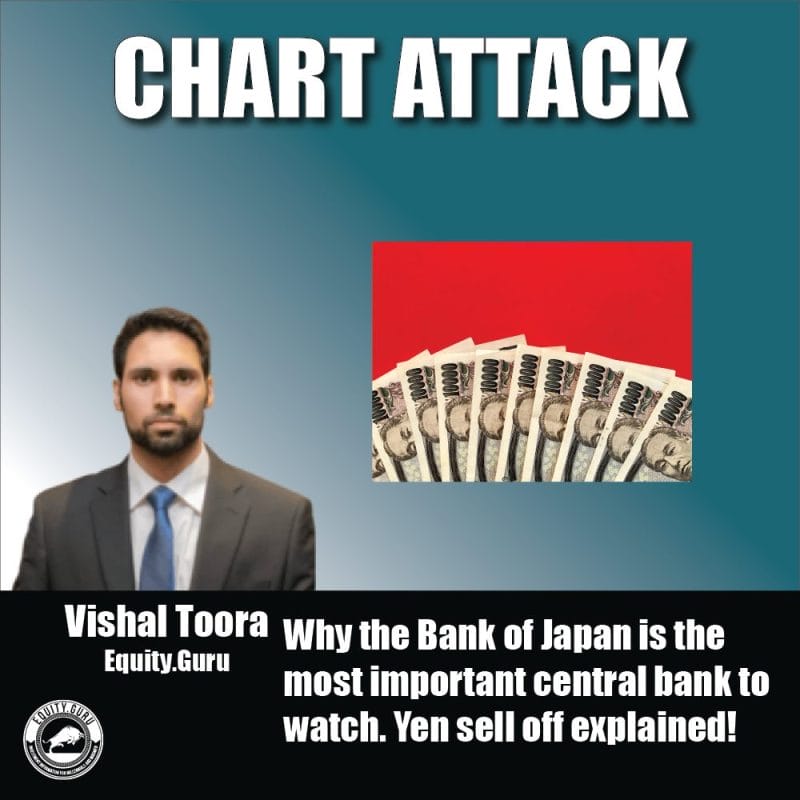 Why the Bank of Japan is the most important central bank to watch. Yen sell off explained! - Chart Attack Video