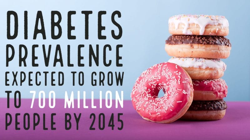 Diabetes prevalence graphic