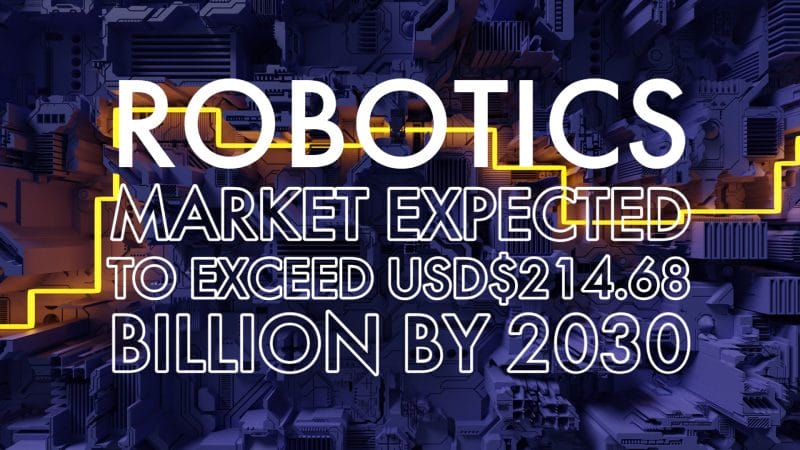 Robotics market graphic