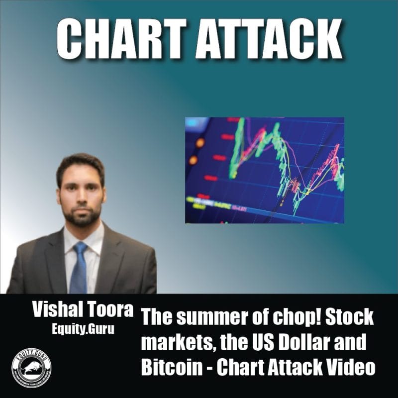 The summer of chop! Stock markets, the US Dollar and Bitcoin - Chart Attack Video