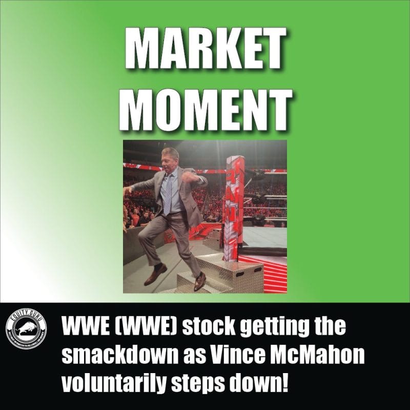 WWE stock getting the smackdown as Vince McMahon voluntarily steps down!