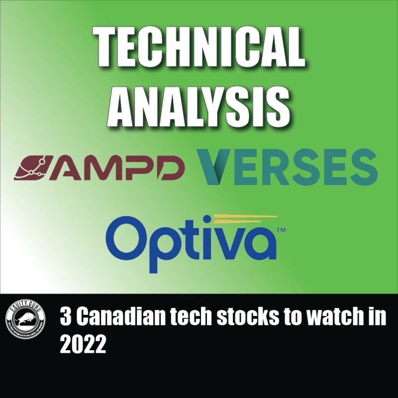 3 Canadian tech stocks to watch in 2022
