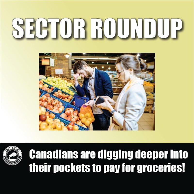 Canadians are digging deeper into their pockets to pay for groceries!