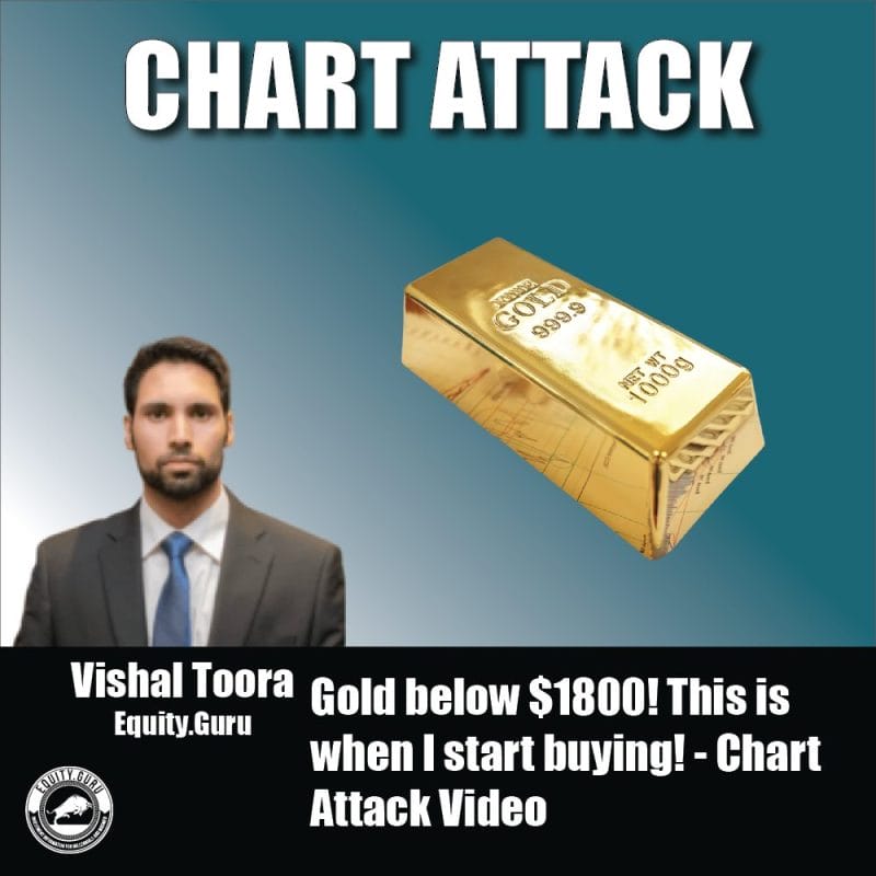 Gold below $1800! This is when I start buying! - Chart Attack Video