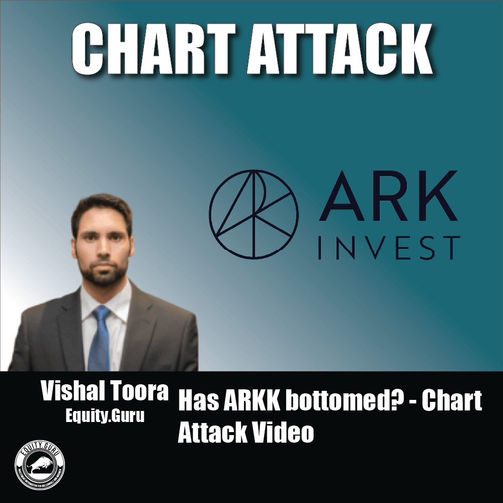 Has ARKK bottomed - Chart Attack Video