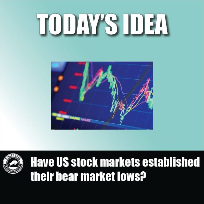 Have US stock markets established their bear market lows?