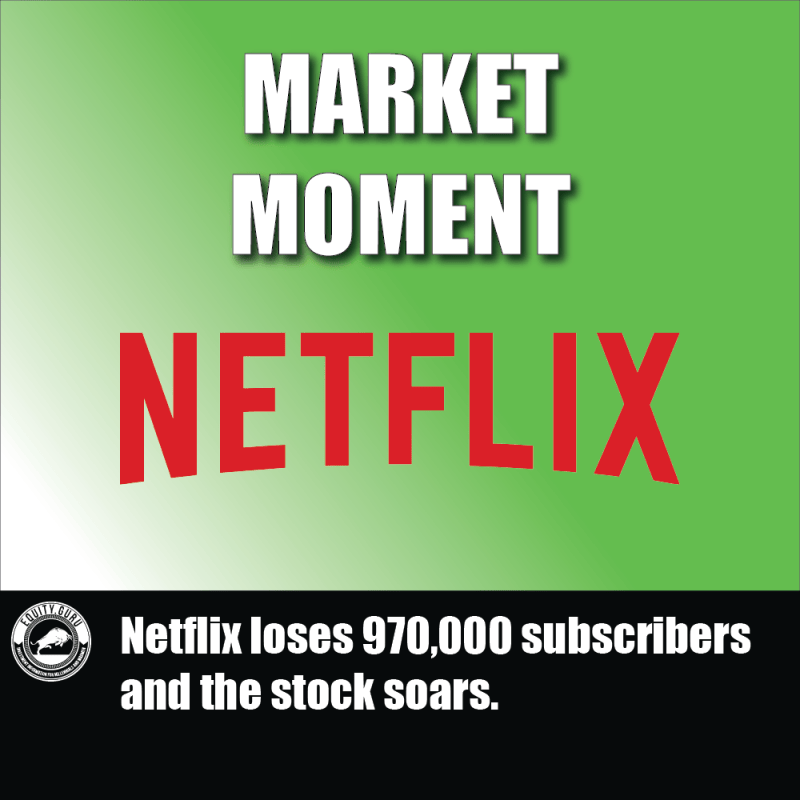 Netflix loses 970,000 subscribers and the stock soars.