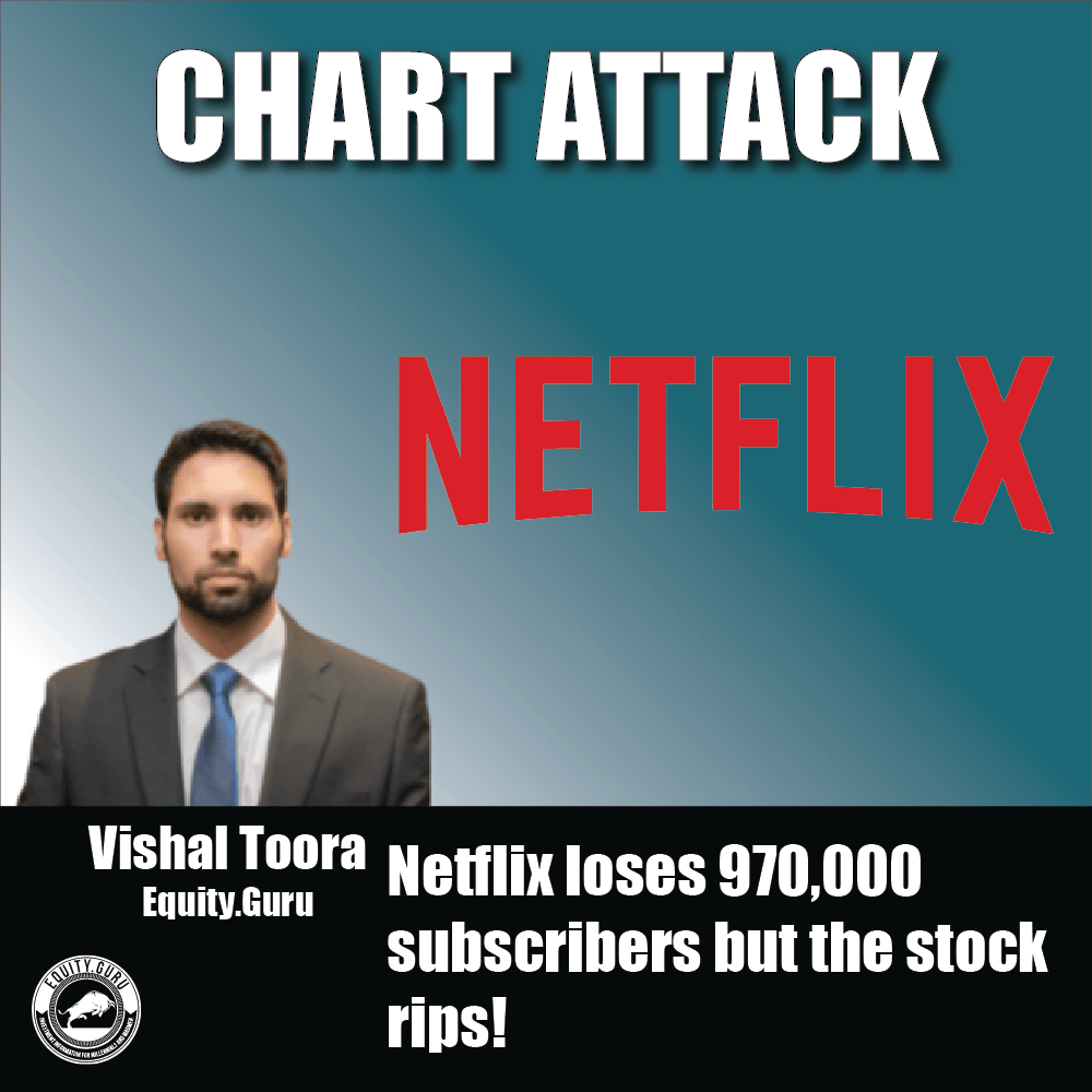 Netflix loses 970,000 subscribers but the stock rips! - Chart Attack Video