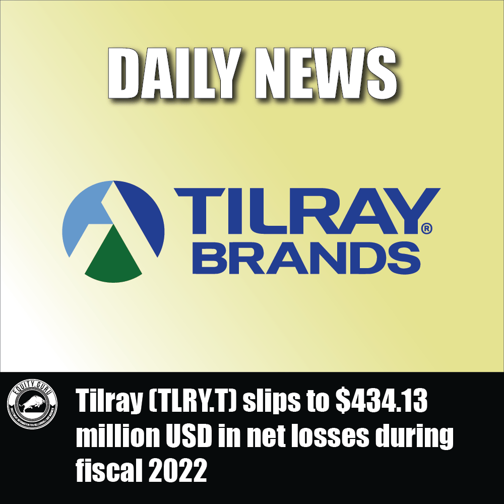 Tilray (TLRY.T) slips to $434.13 million USD in net losses during fiscal 2022