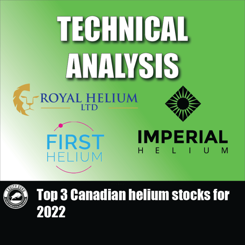 Top 3 Canadian helium stocks for 2022