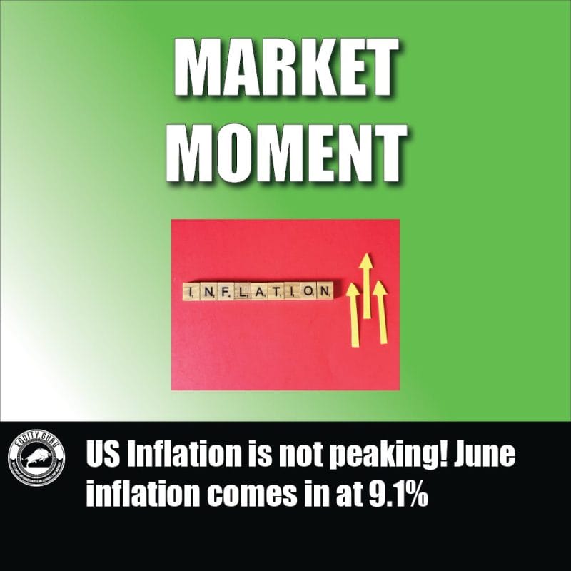 US Inflation is not peaking! June inflation comes in at 9.1%
