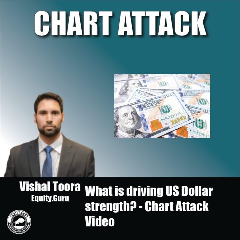 What is driving US Dollar strength? - Chart Attack Video