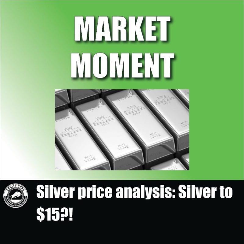 Silver price analysis: Silver to $15?!