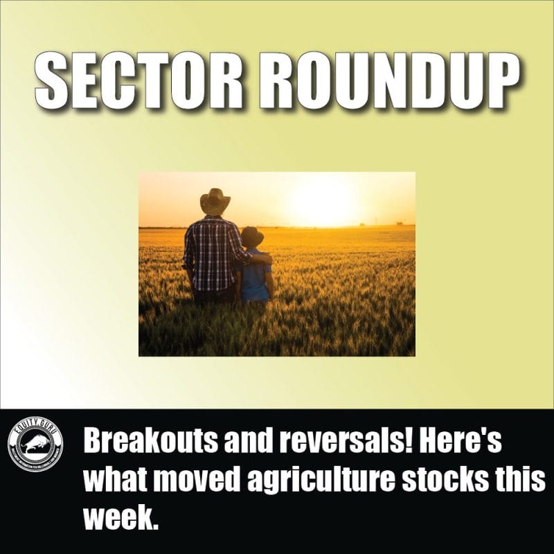 Breakouts and reversals! Here's what moved agriculture stocks this week.