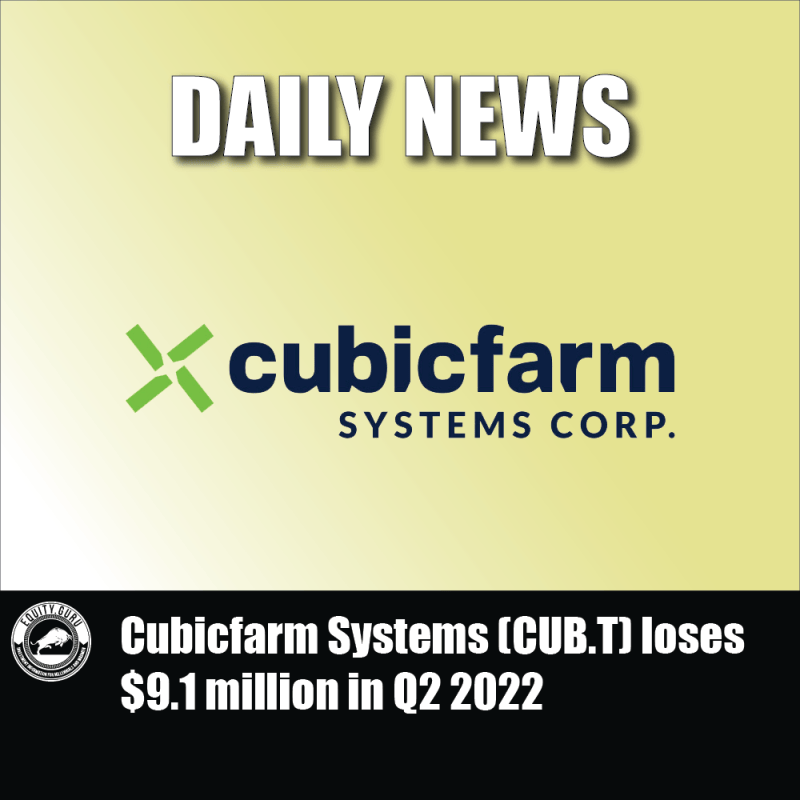 Cubicfarm Systems (CUB.T) loses $9.1 million in Q2 2022