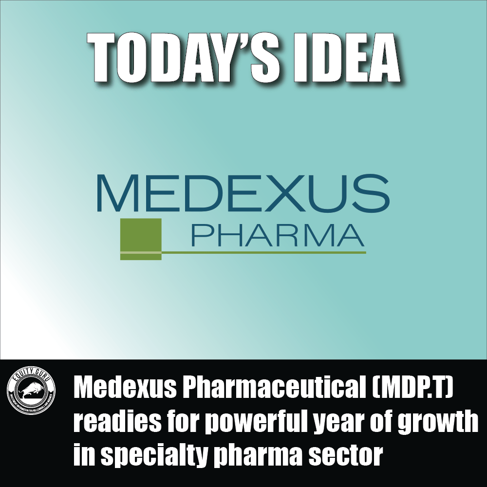 Medexus Pharmaceutical (MDP.T) readies for powerful year of growth in specialty pharma sector