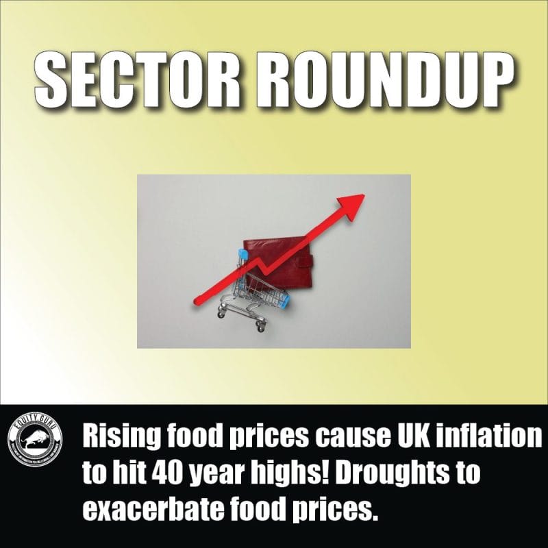 Rising food prices cause UK inflation to hit 40 year highs! Droughts to exacerbate food prices.
