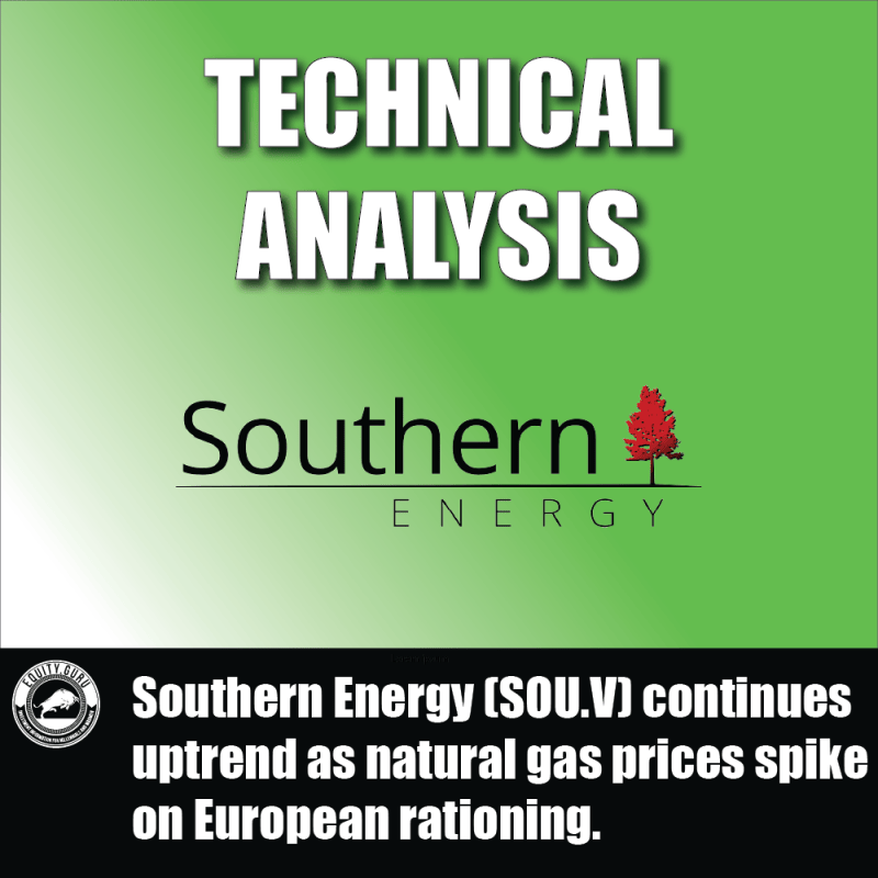 Southern Energy (SOU.V) continues uptrend as natural gas prices spike on European rationing.