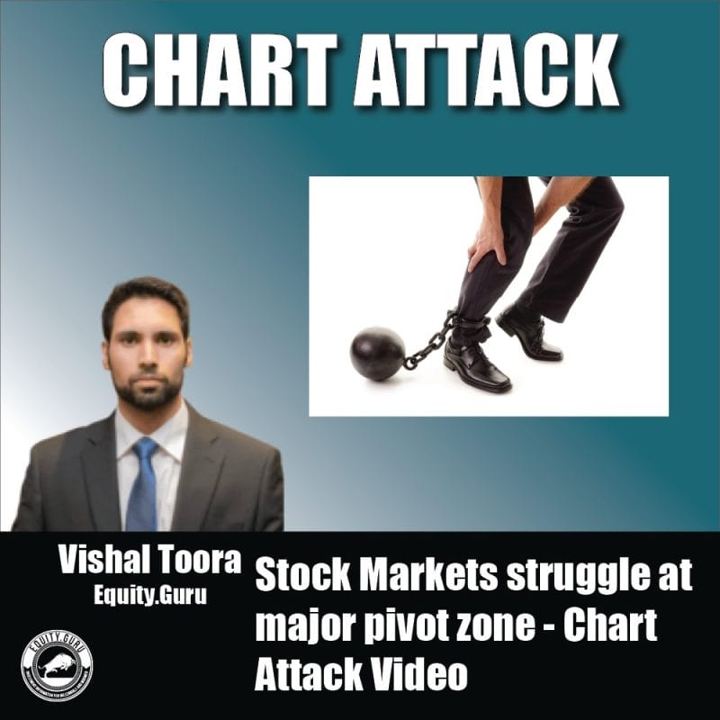 Stock Markets struggle at major pivot zone - Chart Attack Video