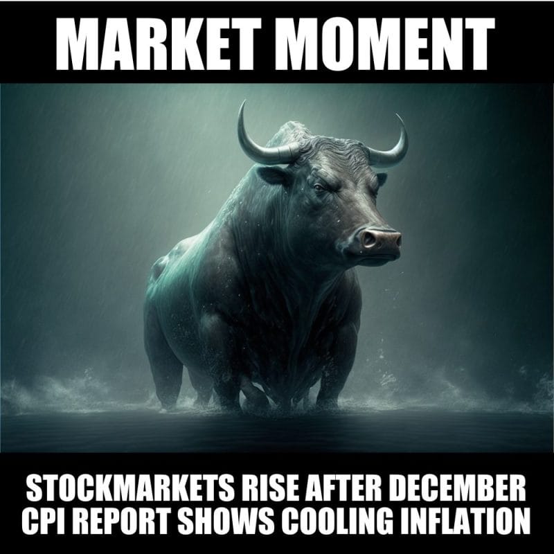 Stock markets rise after December CPI report confirms cooling inflation