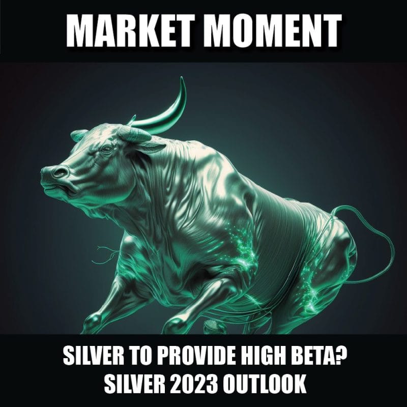 Silver to provide high beta Silver 2023 outlook