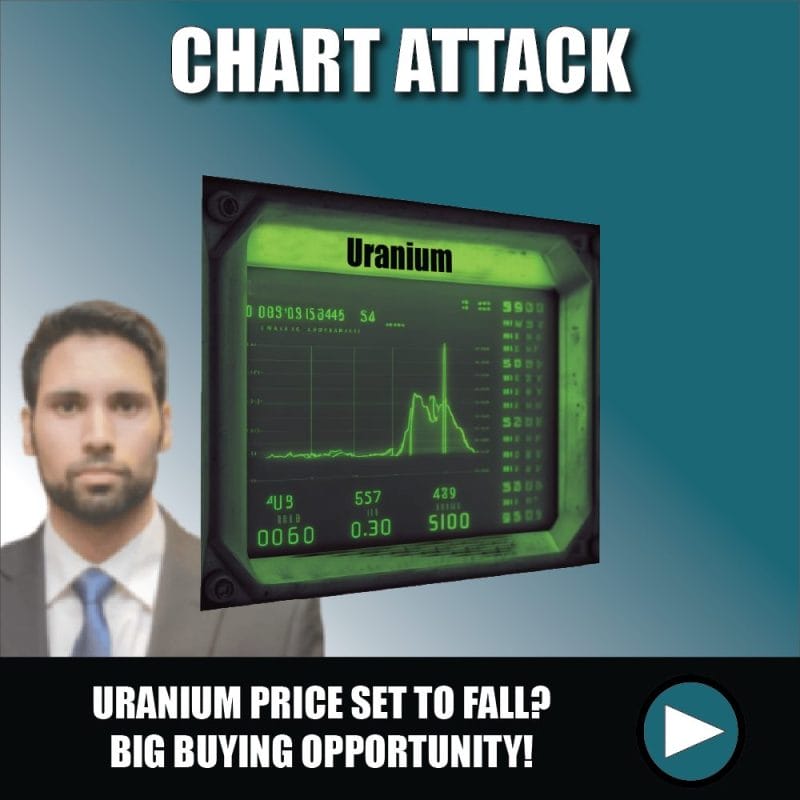 Uranium price set to fall Big buying opportunity!